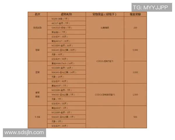 足球竞彩网500助您精准预测赛事结果赢取丰厚奖金的秘诀分享